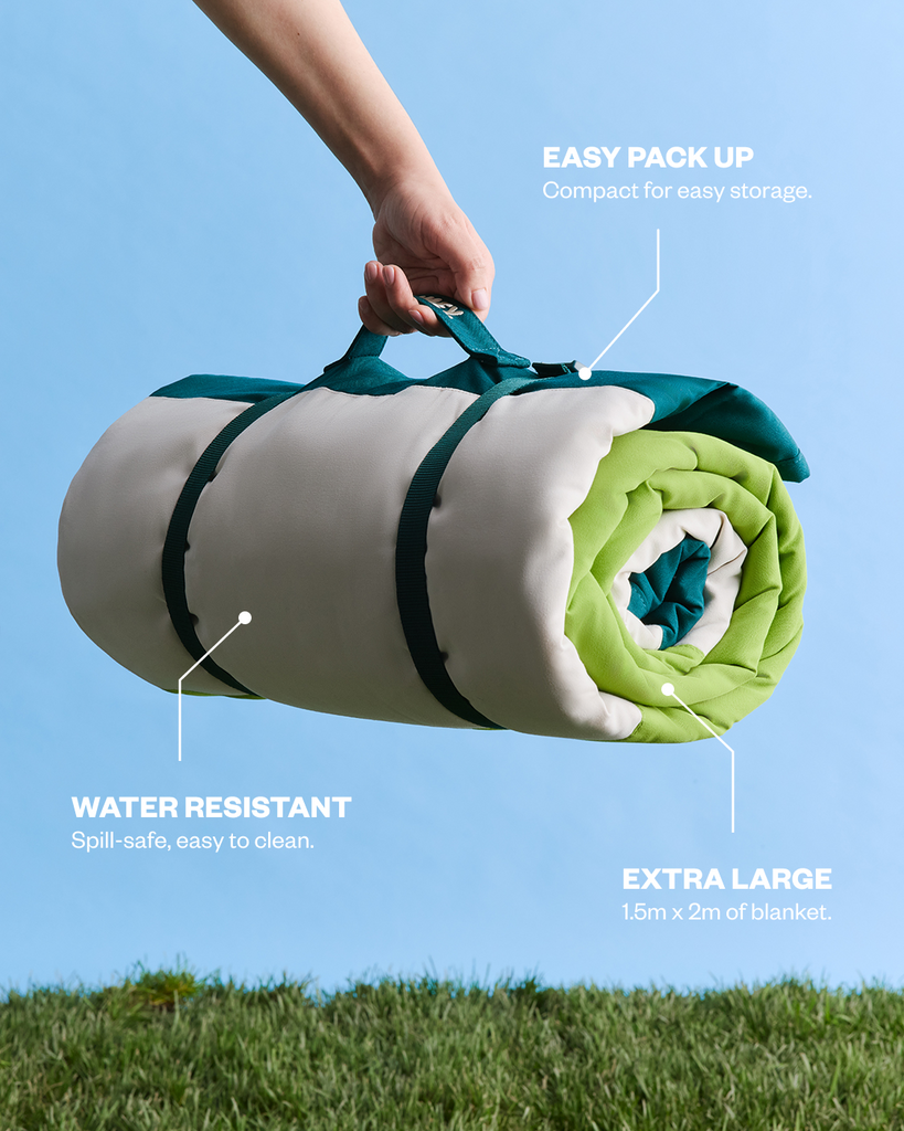 A hand holds a rolled outdoor blanket with dark teal straps and handles against a blue sky, with grass at the bottom and callout text highlighting features like easy pack up, water resistant, and extra large.