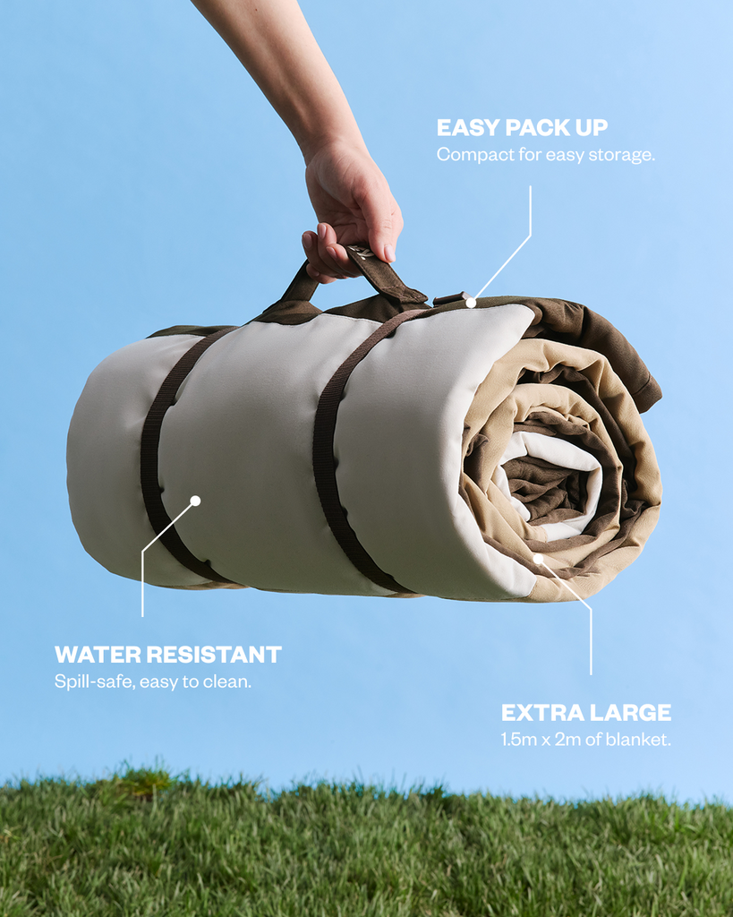 A hand holds a rolled tan and beige camping blanket with dark brown straps against a blue sky and grass background. White text callouts highlight features: 'EASY PACK UP', 'WATER RESISTANT', and 'EXTRA LARGE 1.
